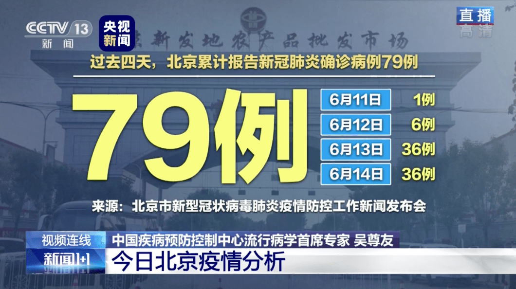 关于北京新增确诊27例的信息