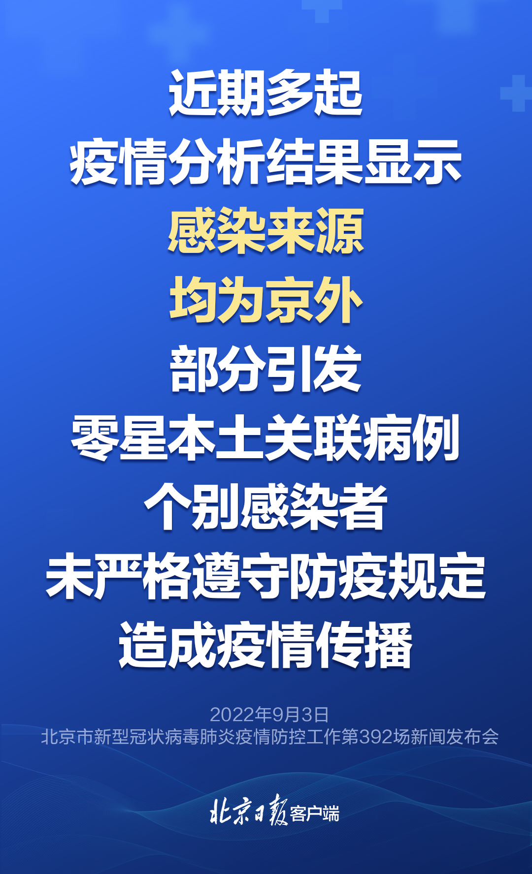 北京严控高风险人员离京-高险峰 北京