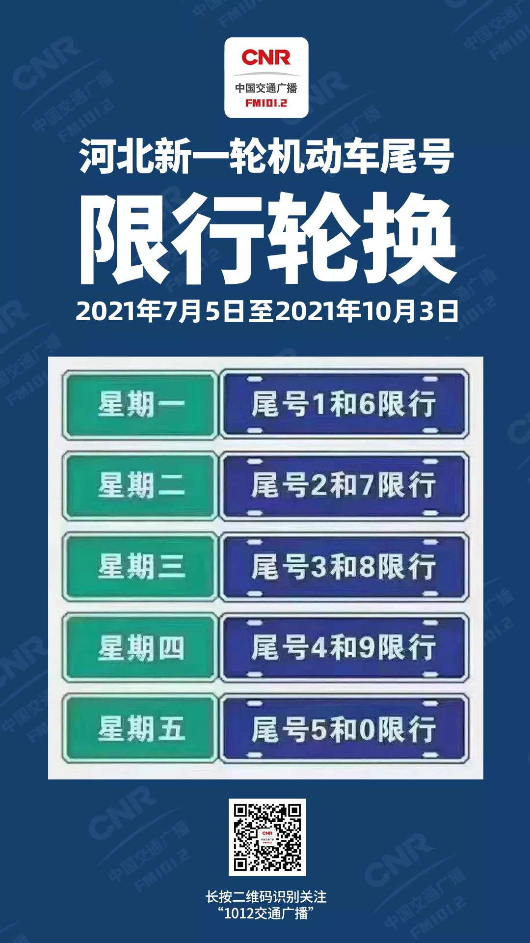 「限号2023年1月最新限号时间表」〃限号2021最新限号时间7月份-第1张图片