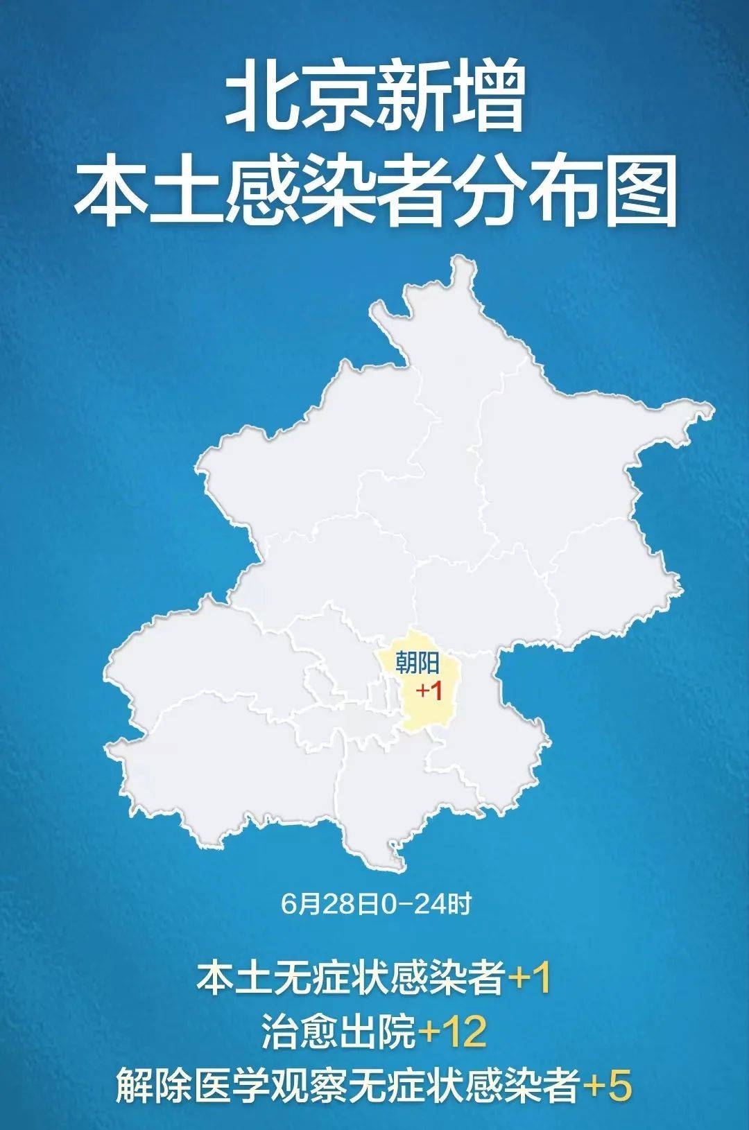 “河北昨日新增1例本土无症状” 河北昨天？-第1张图片