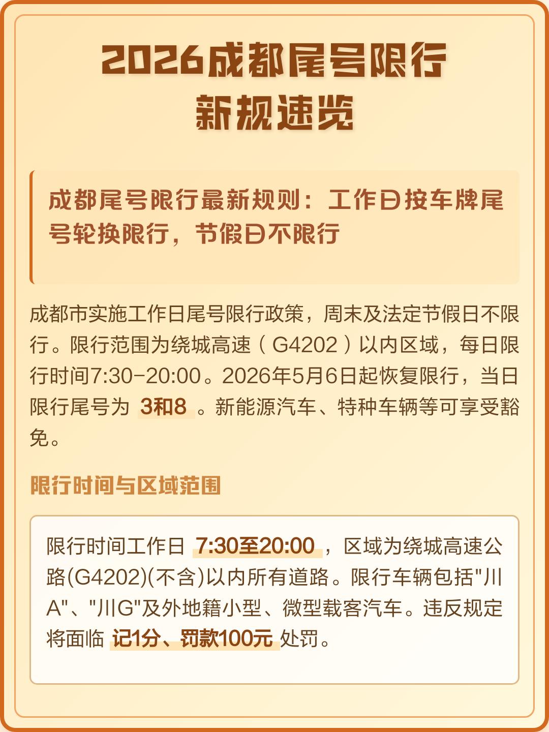 限号2023年6月最新限号时间表〃车辆限号查询2026年-第2张图片