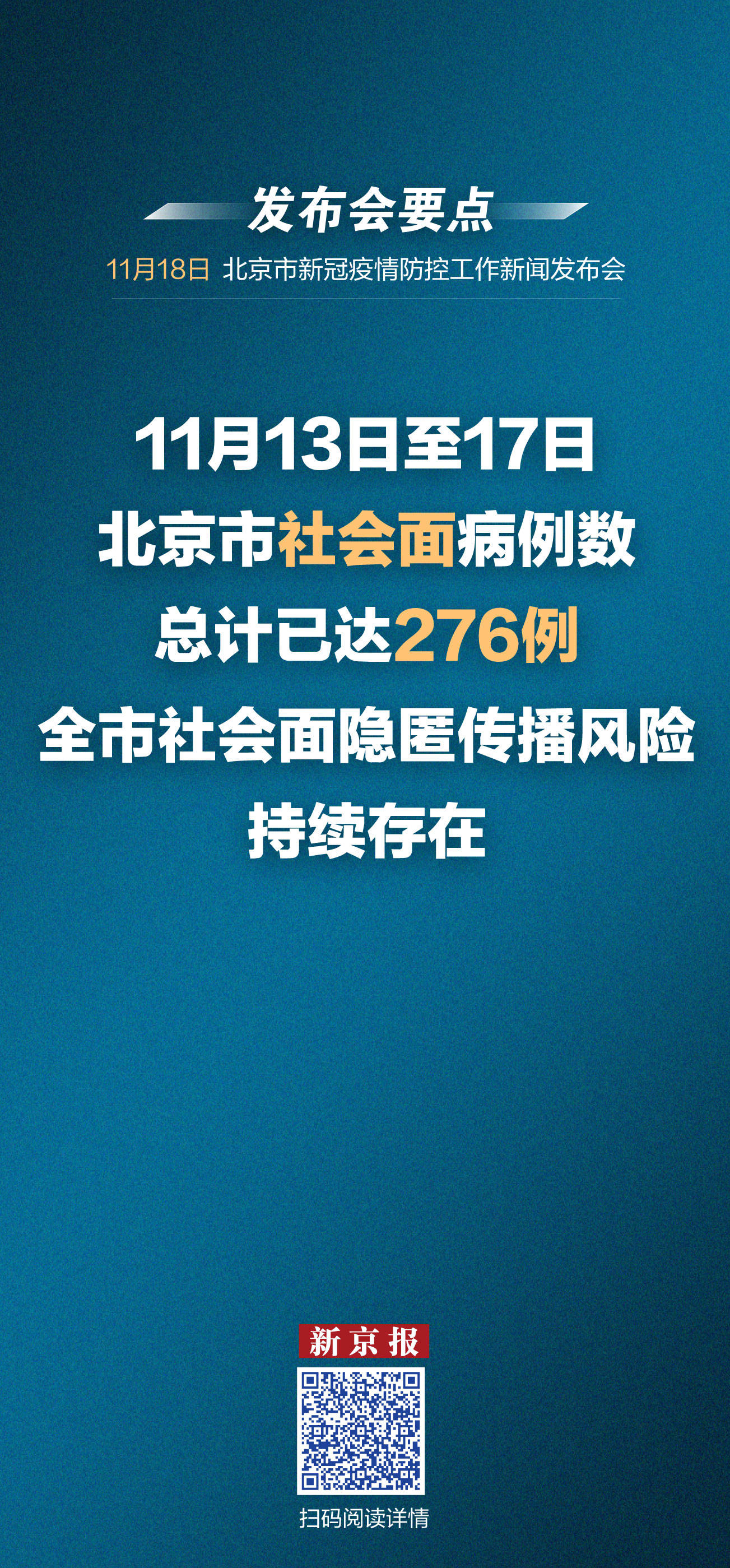 “北京多例感染者有症状核酸仍阴性	” 北京有几例病毒？-第1张图片