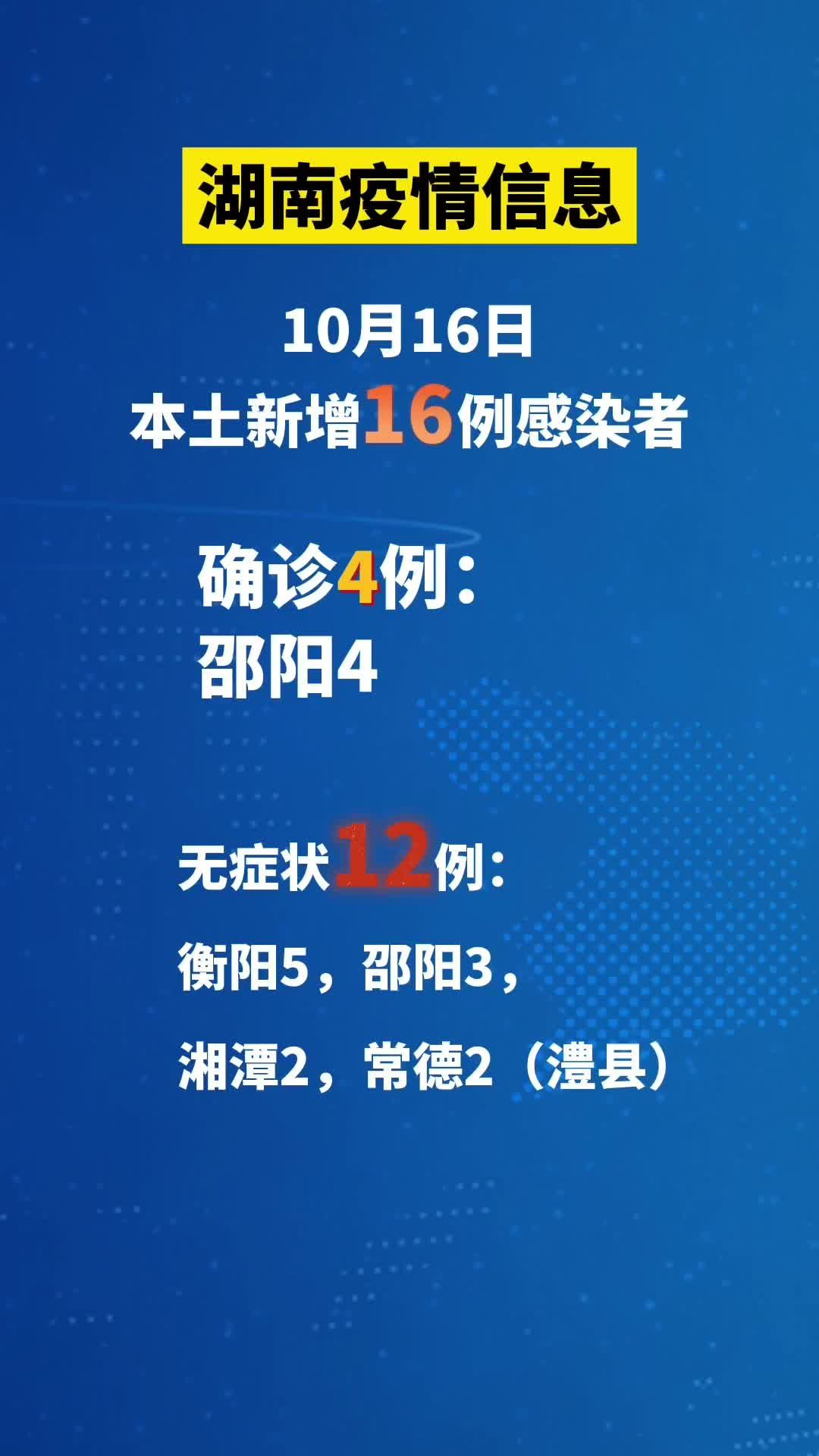 31省区市新增11例确诊-31省区市新增81例本土确诊