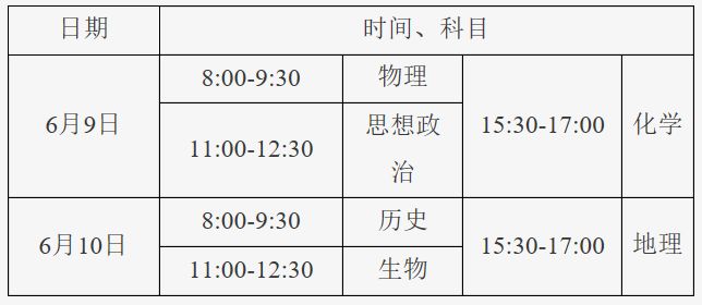 今天高考时间是多少〃今天高考是几月几日-第1张图片
