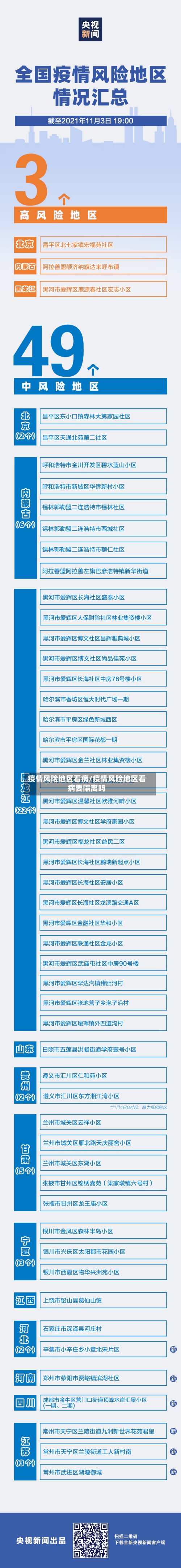 「北京疫情最新情况风险地区」〃北京疫情最新消息2020