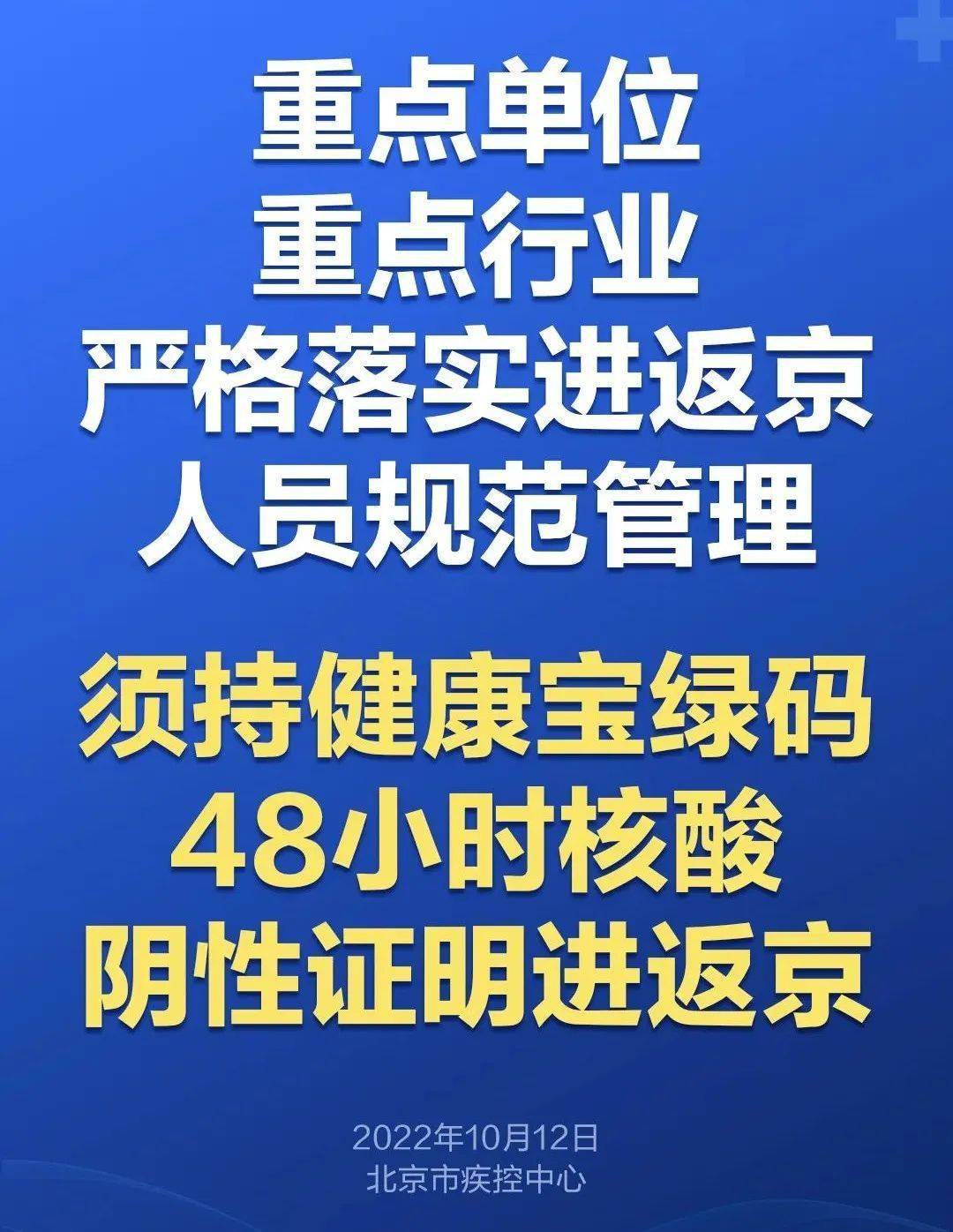 北京严控中高风险地区人员进京︰(北京高峰期进京扣分吗)