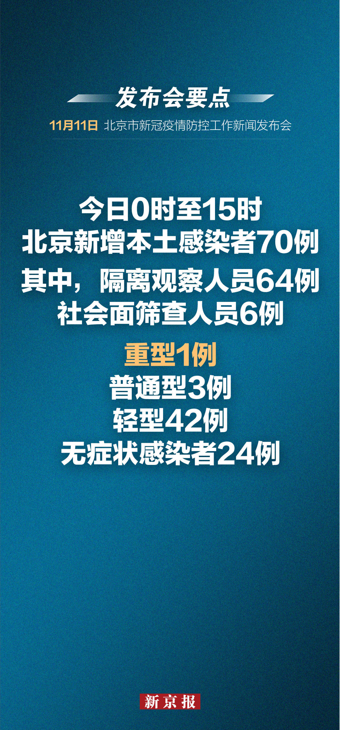 北京疫情感染原因,北京疫情感染原因是什么-第1张图片