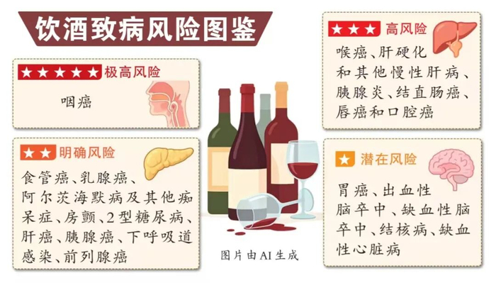 包含个例不影响北京风险等级的词条