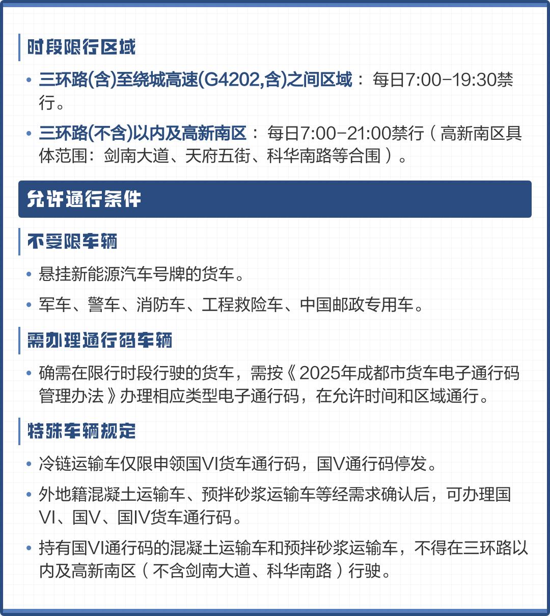 成都限行时间新规2020年9月︰(成都限行新规定处罚标准)