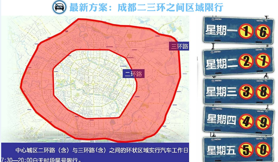 成都限号2020最新限号几点到几点︰(成都限号时间和范围几点到几点)