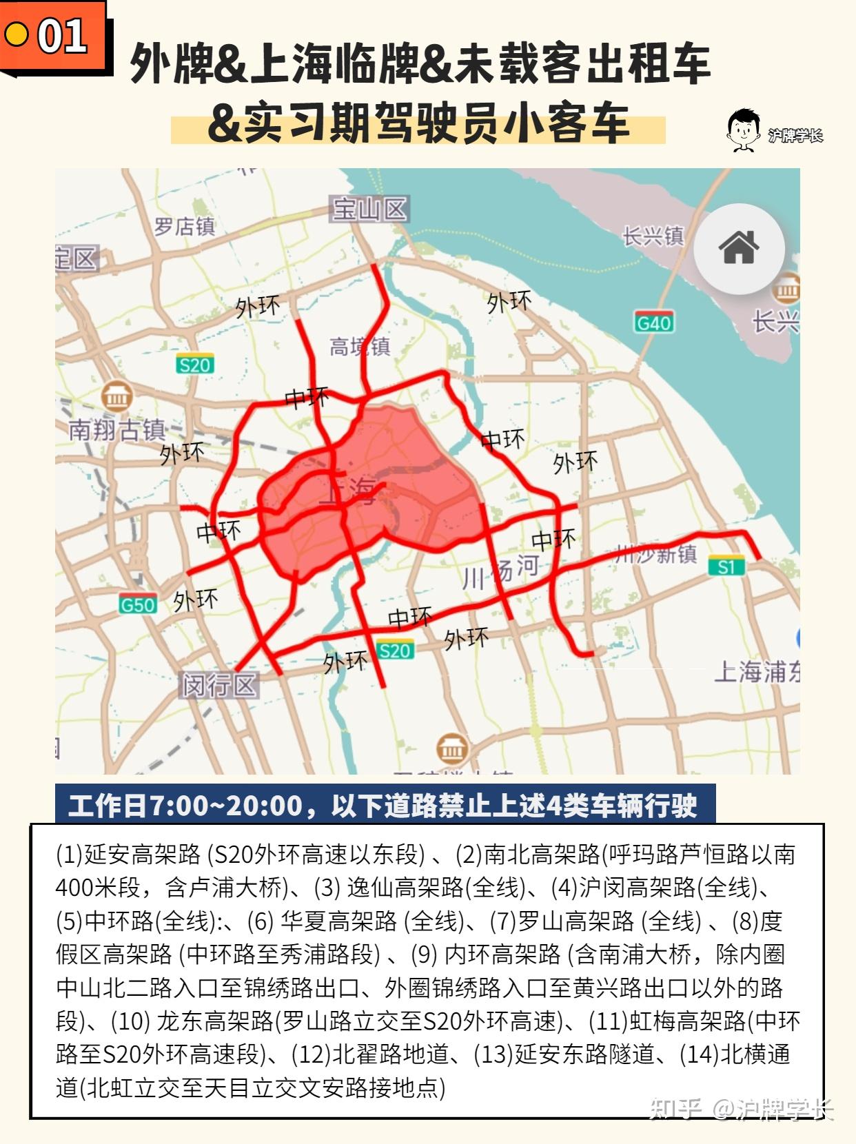 郑州限号2023年12月最新通知〃郑州限号时间段几点到几点2026-第1张图片