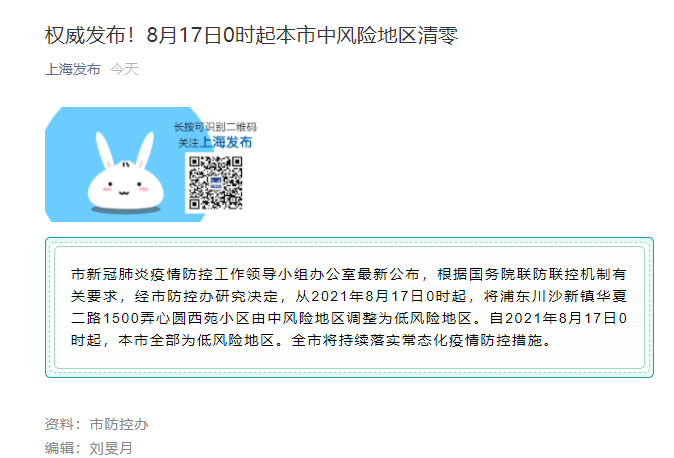 上海共有中风险地区35个︰(上海共分几个区)-第2张图片
