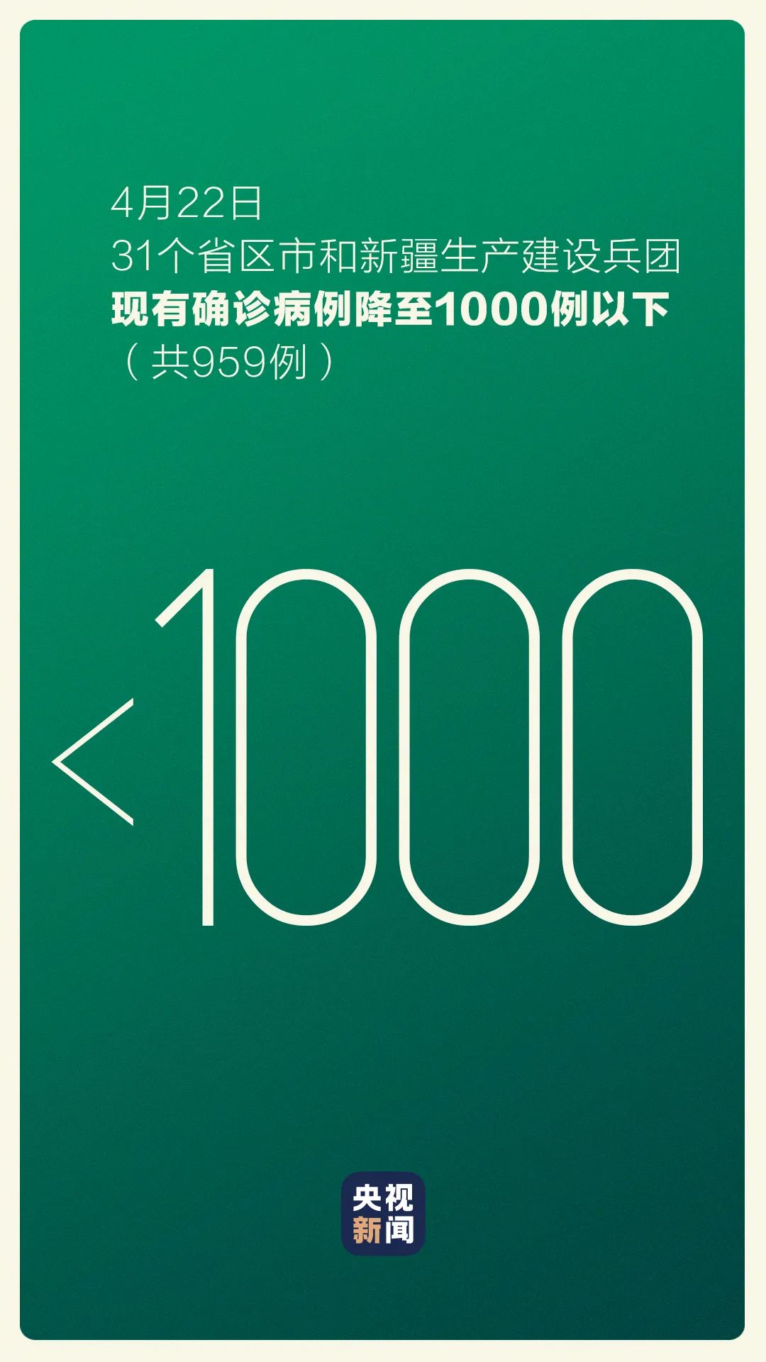 「31省区市新增4例本土病例」〃31省区市新增4例本土病例活动轨迹-第1张图片