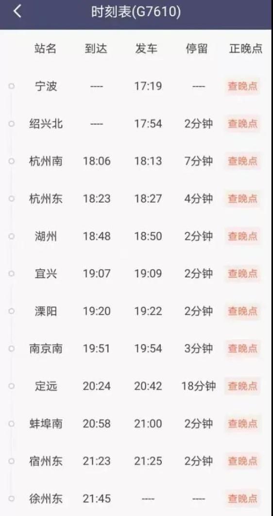 现在坐高铁需要做核酸检测吗︰(现在乘坐高铁不需要用票吗)-第1张图片