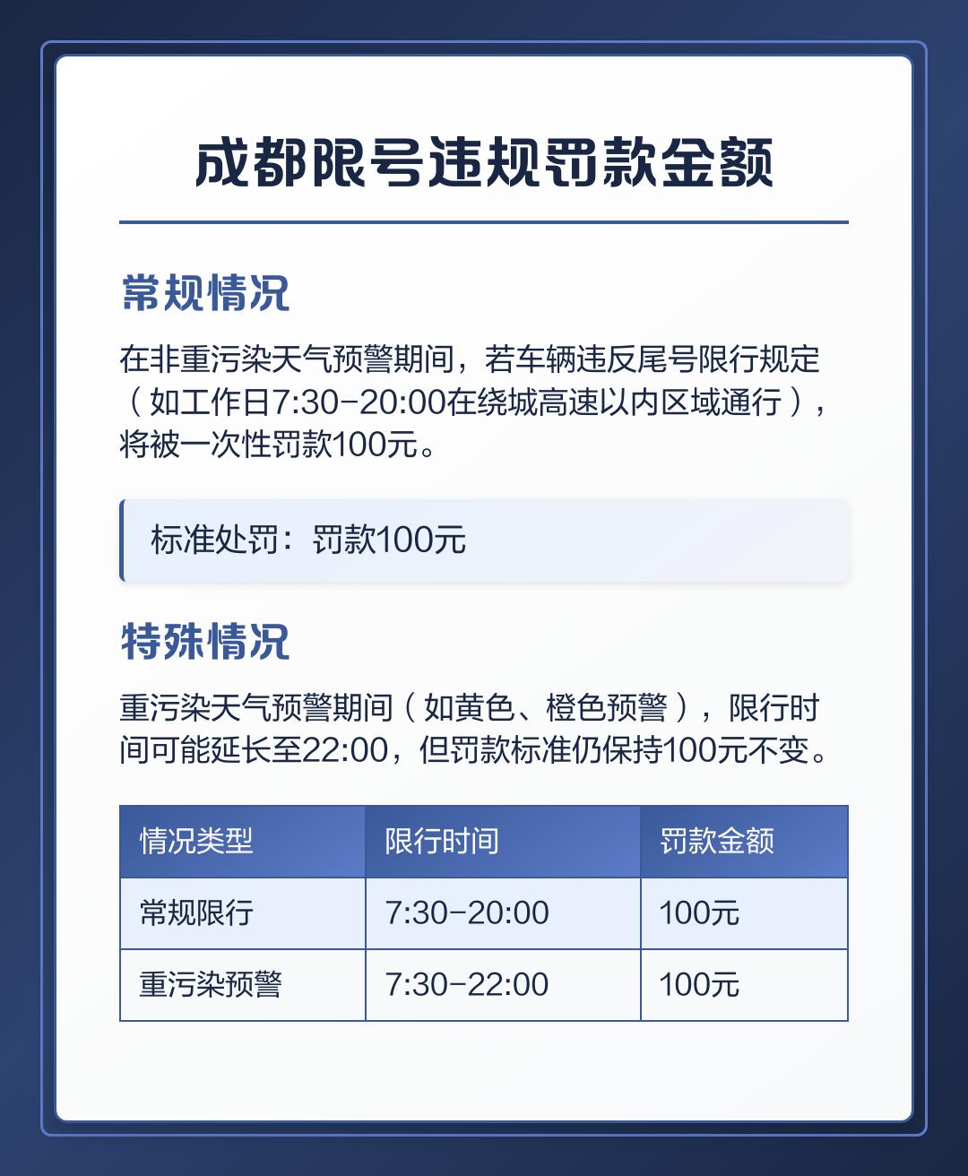 「限号2022年3月最新限号时间」〃限号时间是多少