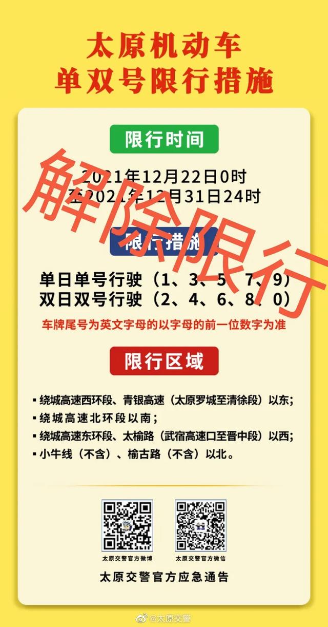 太原限行最新通知2023年6月︰(太原限行限号查询)-第1张图片