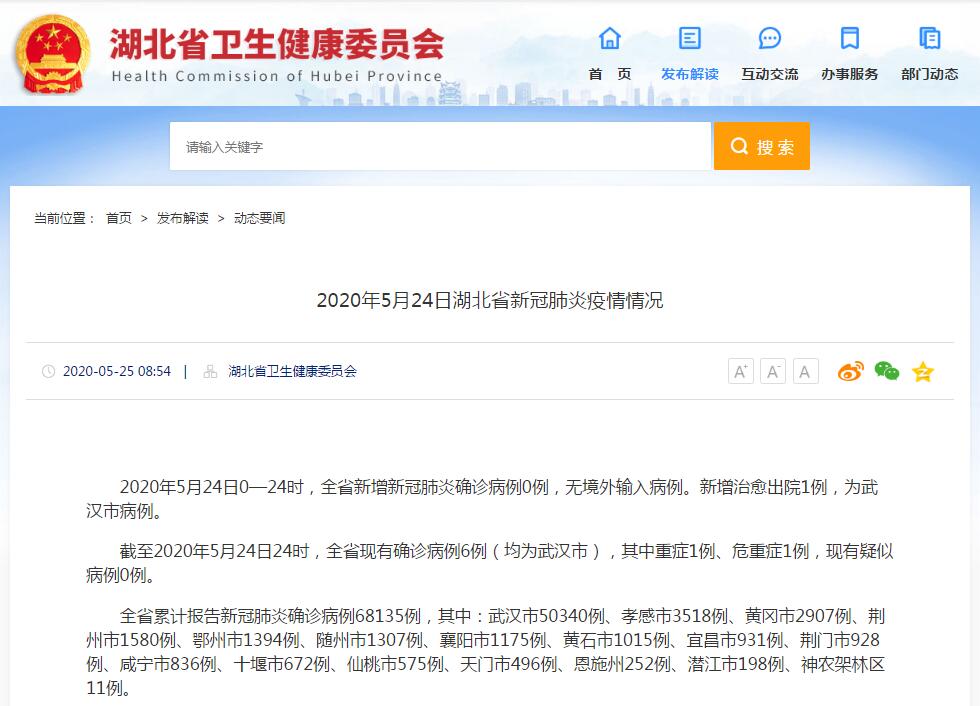 “武汉新增无症状感染者8例” 武汉新增确诊？-第1张图片