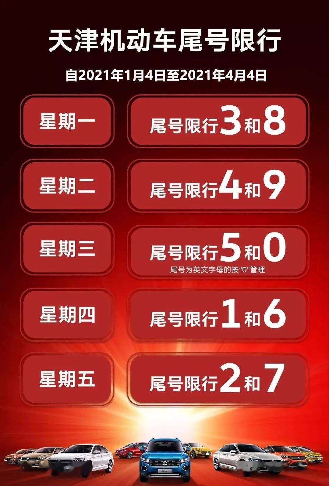 郑州限号2021最新限号4月-郑州限号2022年7月限号