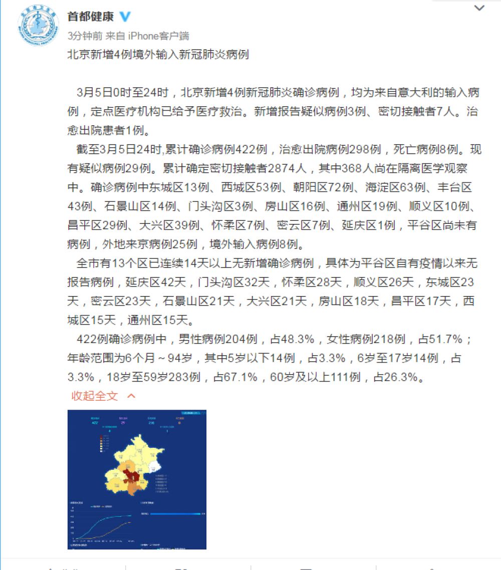 北京新增14例确诊病例〃北京新增3例本地确诊-第1张图片