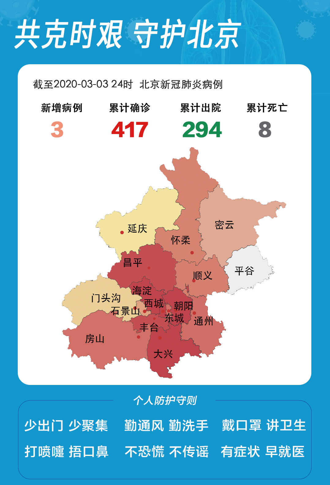 北京新增1例,北京新增1例大连关联病例-第1张图片