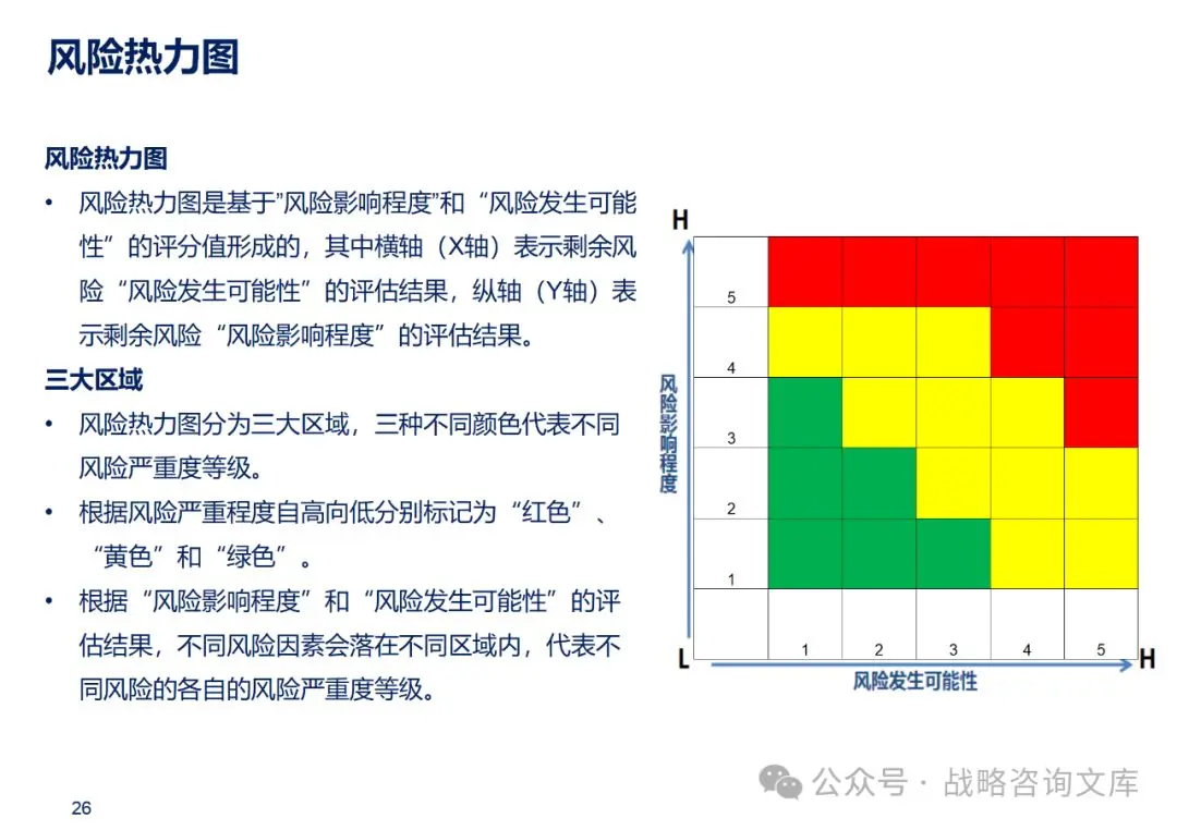 最新中高风险地区,最新疫情风险等级提示图