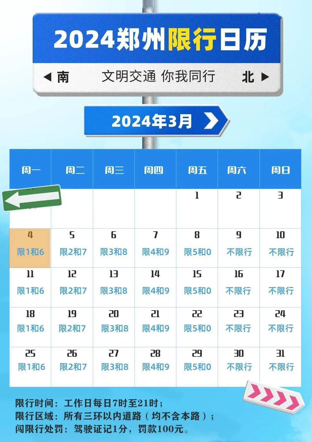 限号2021最新限号时间4月份-限号最新通知今天-第2张图片