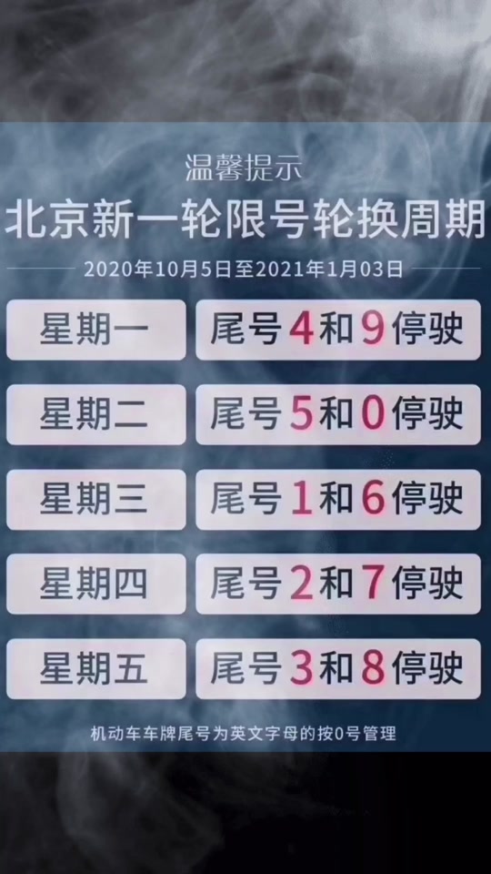 “2021年出京进京最新规定” 2021年出京进京最新规定公告？