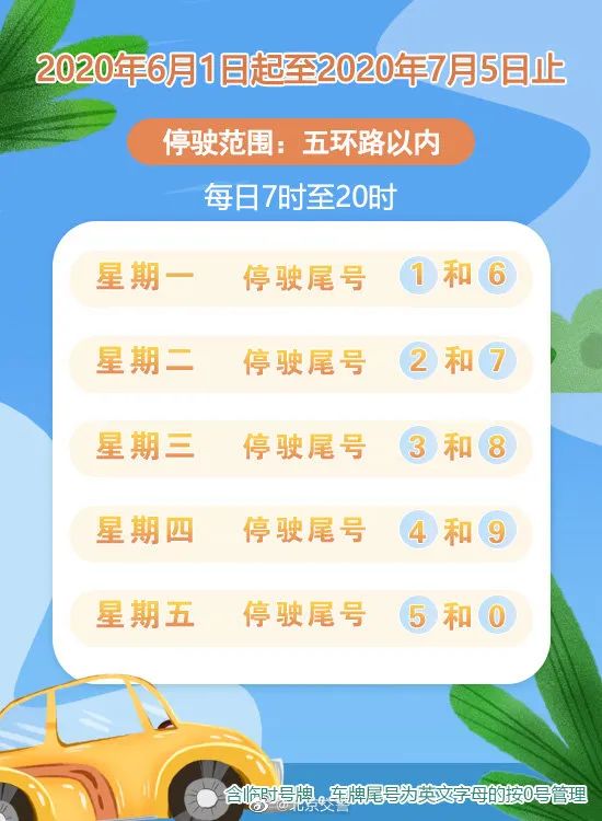 「北京限号2023年5月份限号」〃北京限号2023年5月份限号多少-第3张图片