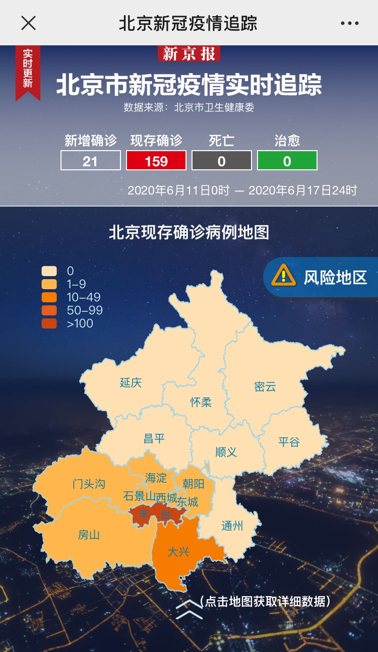 北京严控高风险人员离京-北京高峰期出行指南-第3张图片