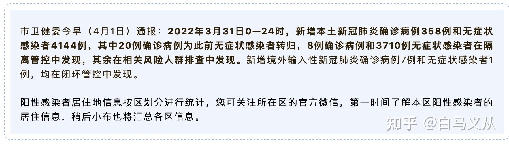“重庆新增6例本土确诊病例	” 重庆新冠确诊最新数据？-第1张图片