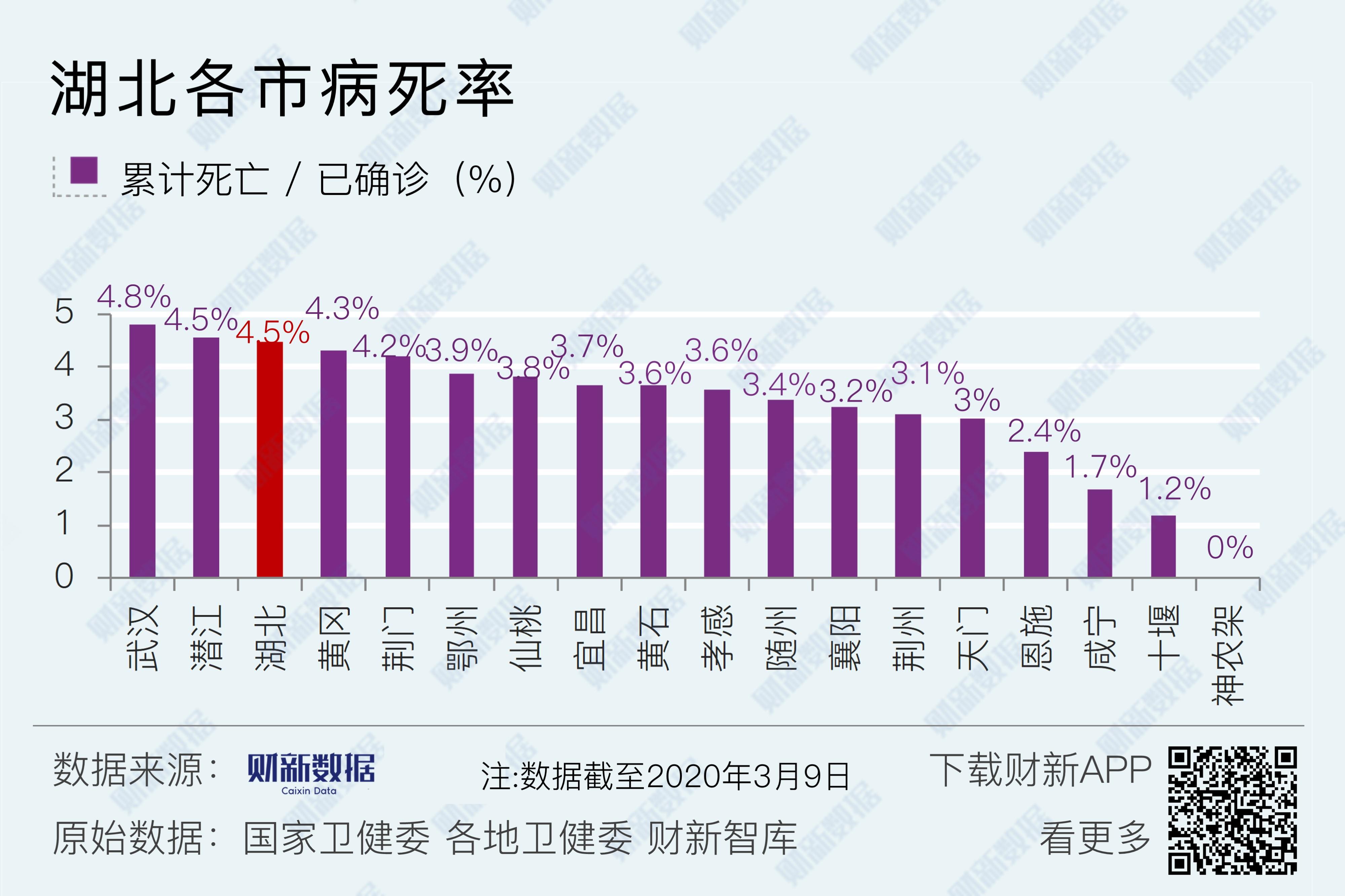 【重庆市昨日疫情情况/疫情最新数据消息重庆】