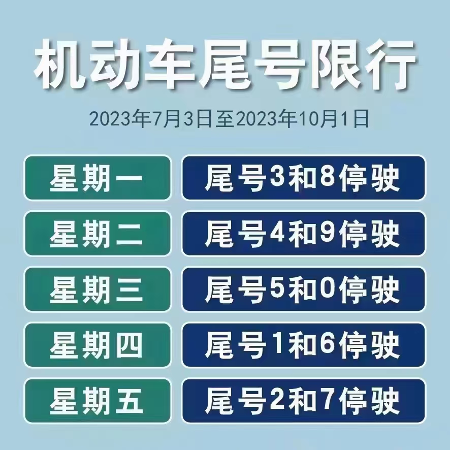 北京限号2022年4月最新限号表,北京限号最新消息-第1张图片