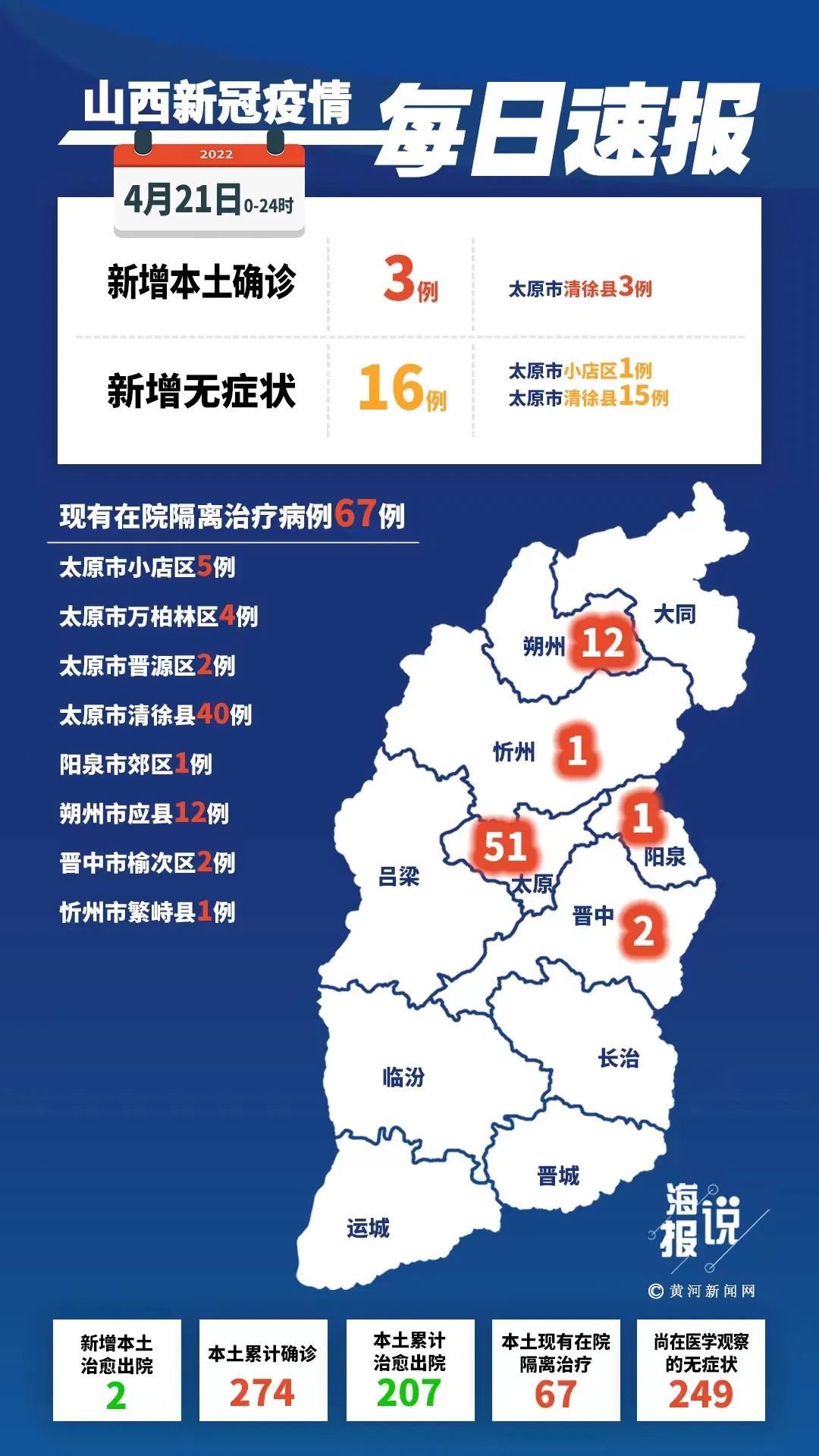 “沈阳新增3例本土确诊病例” 沈阳新冠肺炎疫情？-第3张图片