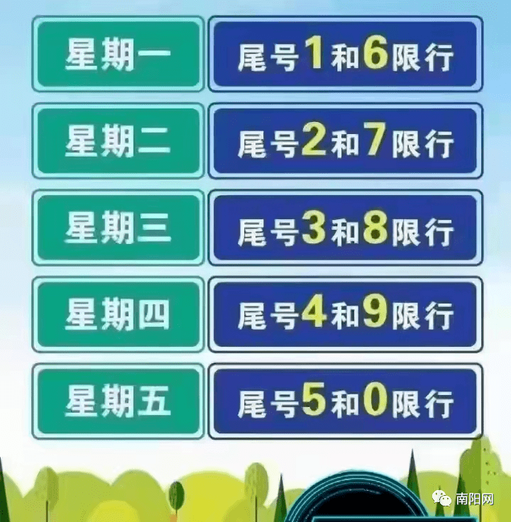 郑州限号2020最新通知,郑州限号最新政策更新