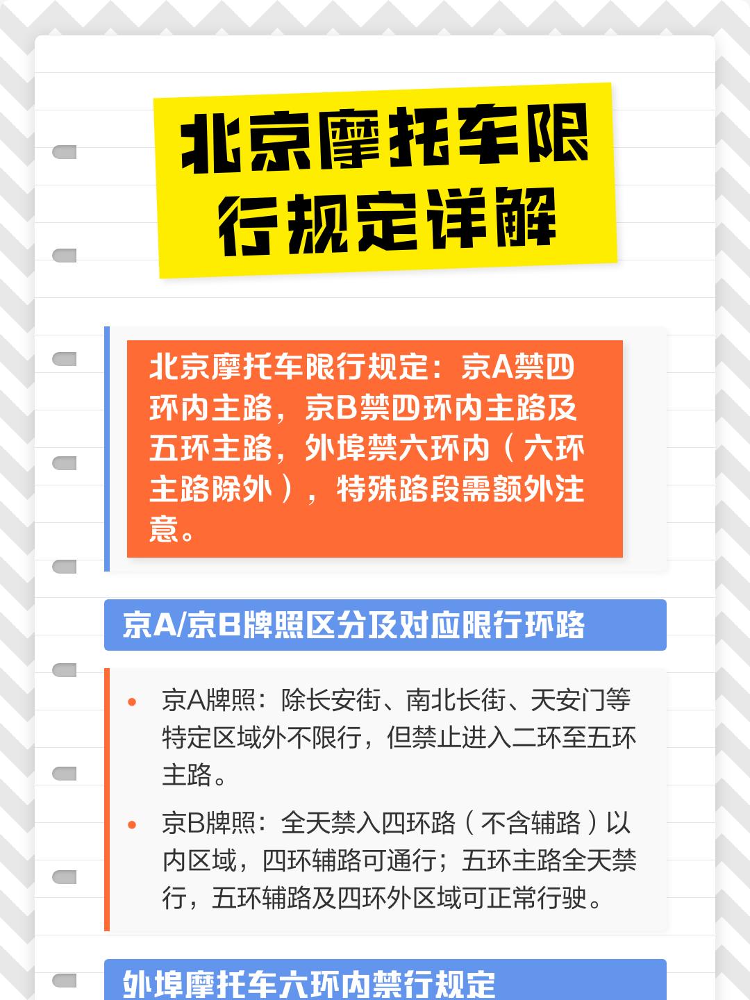 【北京限行尾号2022年1月份/北京限行尾号限行规定时间】-第2张图片