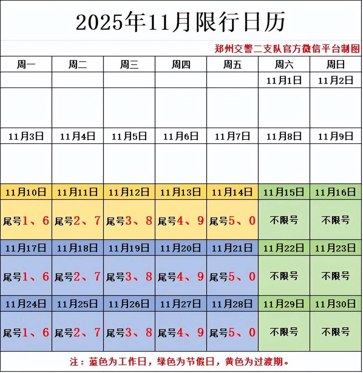 【2023年5月新一轮限号/2023年九月份限号】-第3张图片