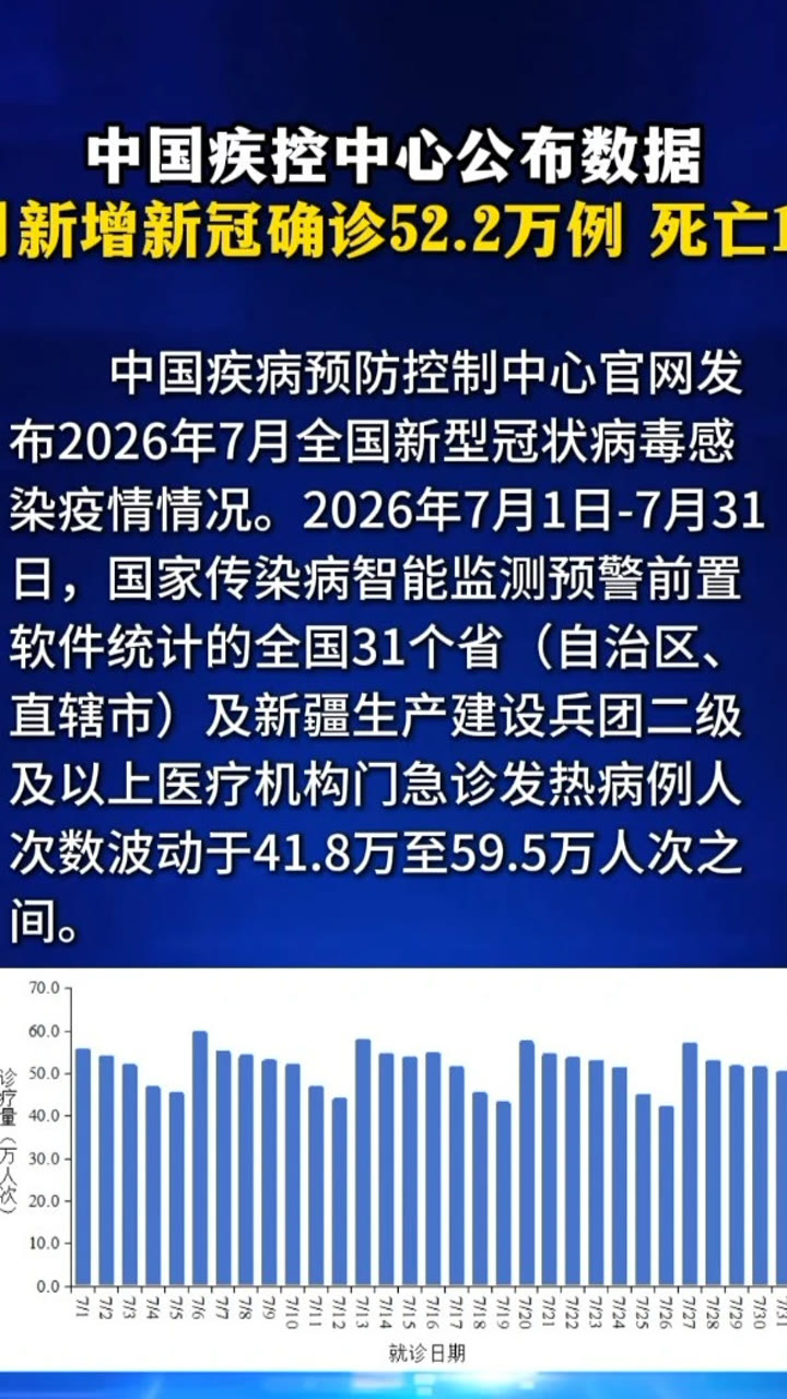 【北京两周内新增269例确诊/北京两周内新增269例确诊病例】