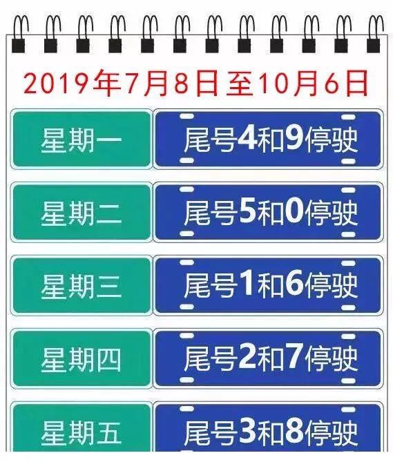 郑州限号2021最新限号1月〃郑州限号规则最新调整