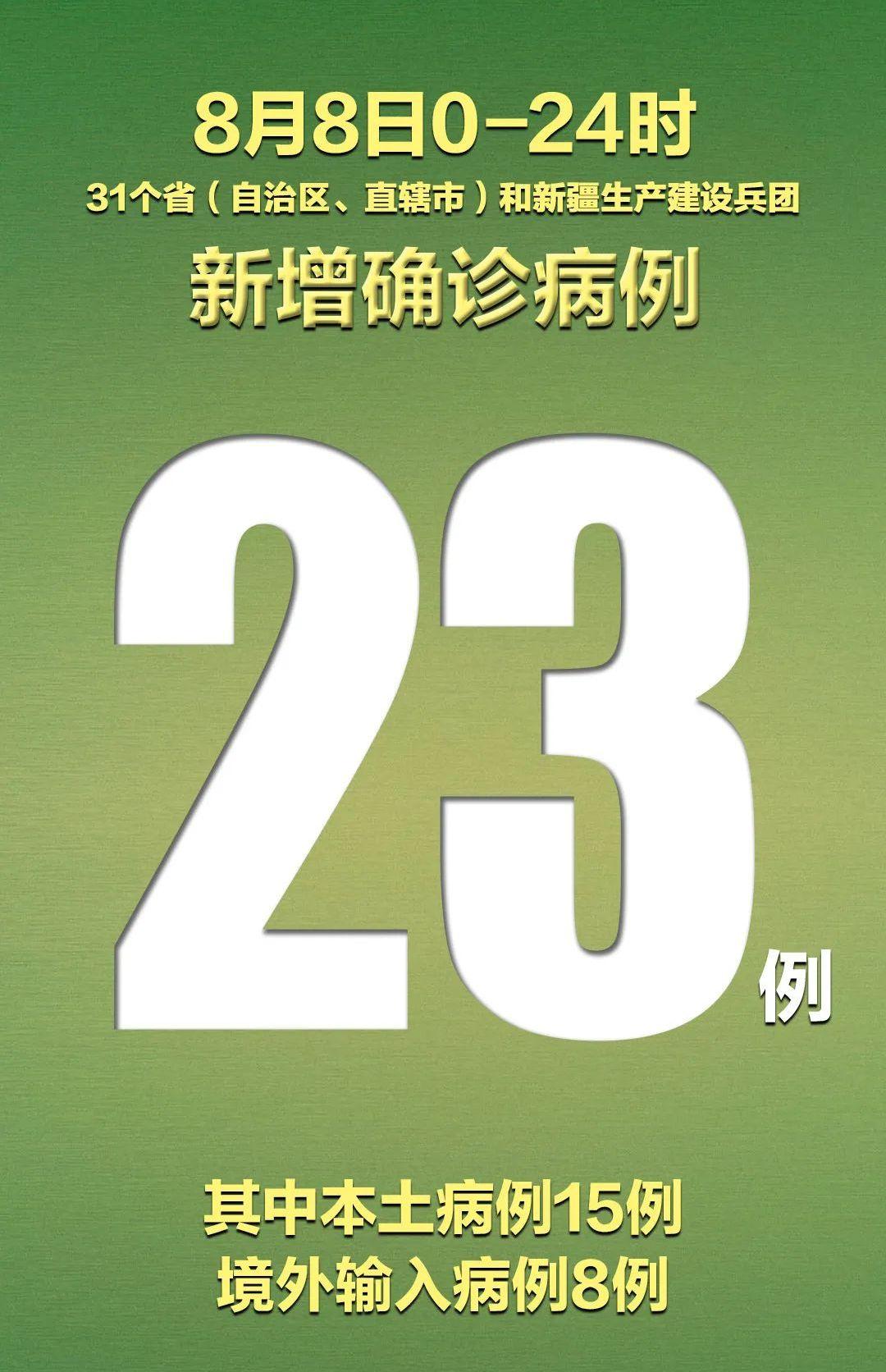 31省区市新增31例确诊,31省区市新增60例本土确诊-第2张图片
