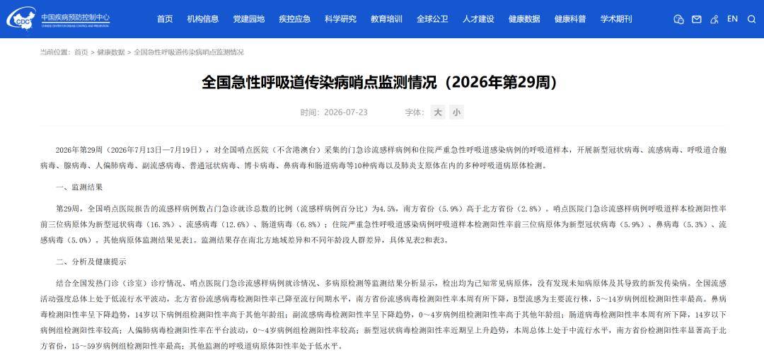 「美疾控将停报每天新冠数据」〃美疾控将停报每天新冠数据了吗-第1张图片