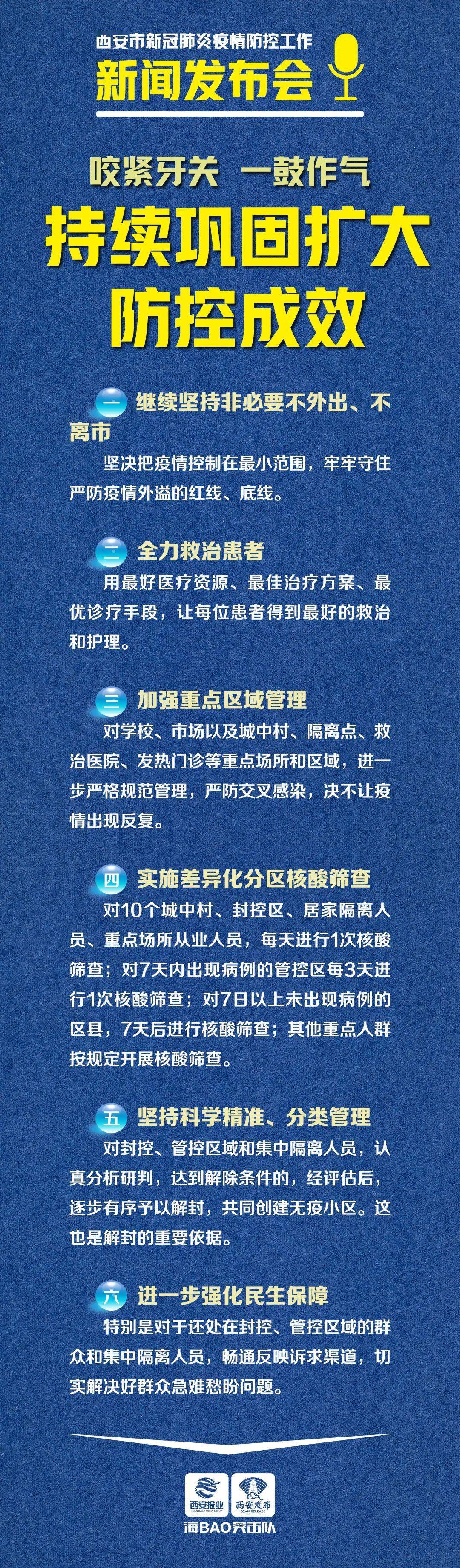 沈阳封控区管控区解封︰(沈阳封控区管控区解封时间)-第1张图片