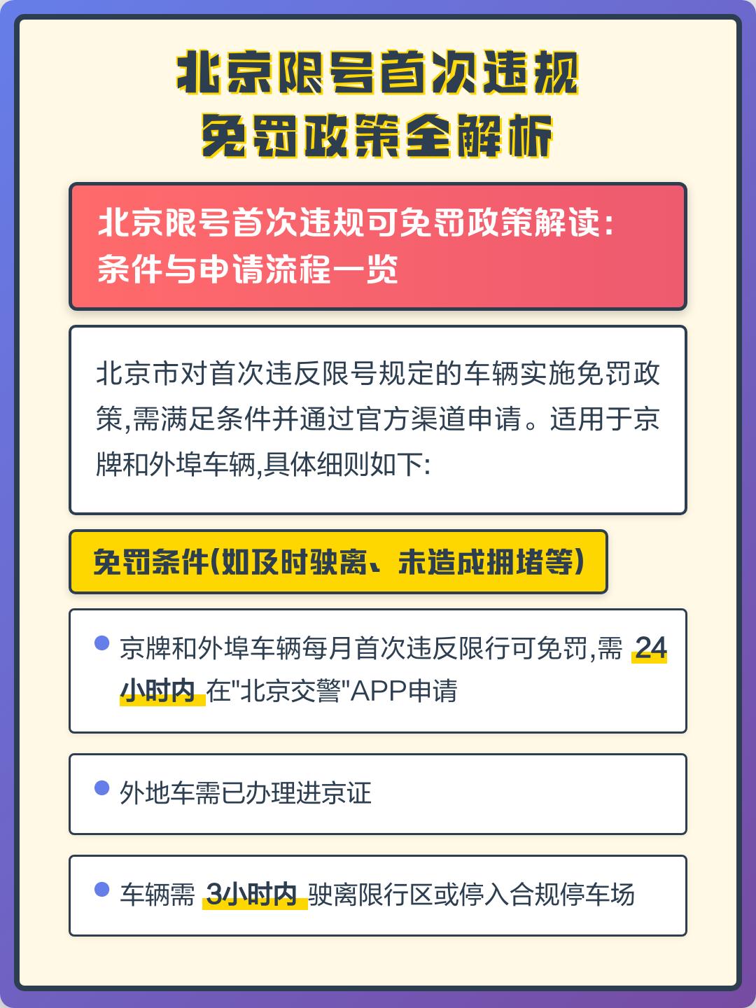 8月进京出京最新消息,八月份进京限号多少
