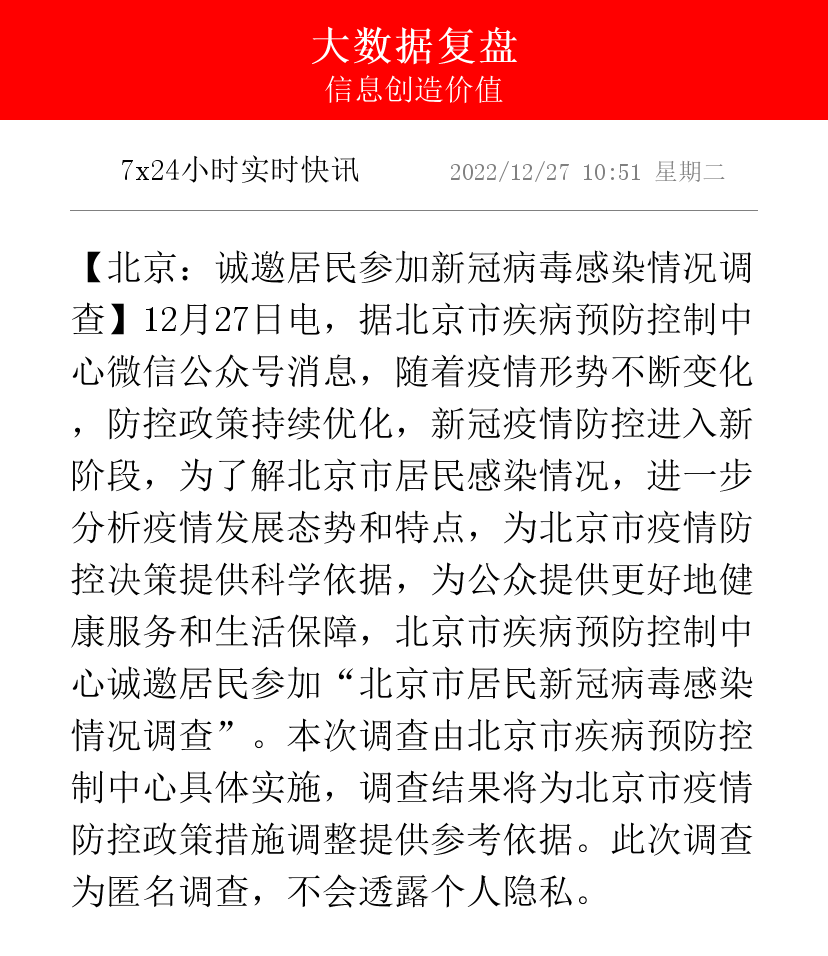北京疫情持续多久,北京疫情持续多久结束-第1张图片
