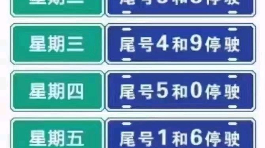 限号2021最新限号时间12月份.限号查询最新