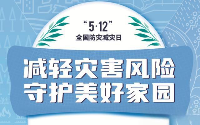 北京低风险地区︰(北京地震风险高吗)
