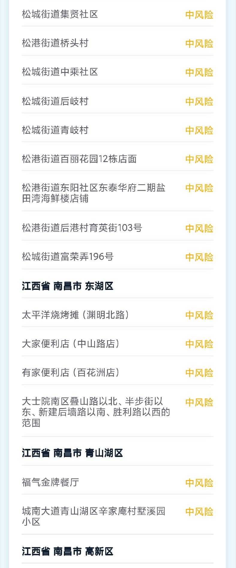 【全国疫情高风险地区清零/全国疫情高风险地区清零了吗】-第1张图片