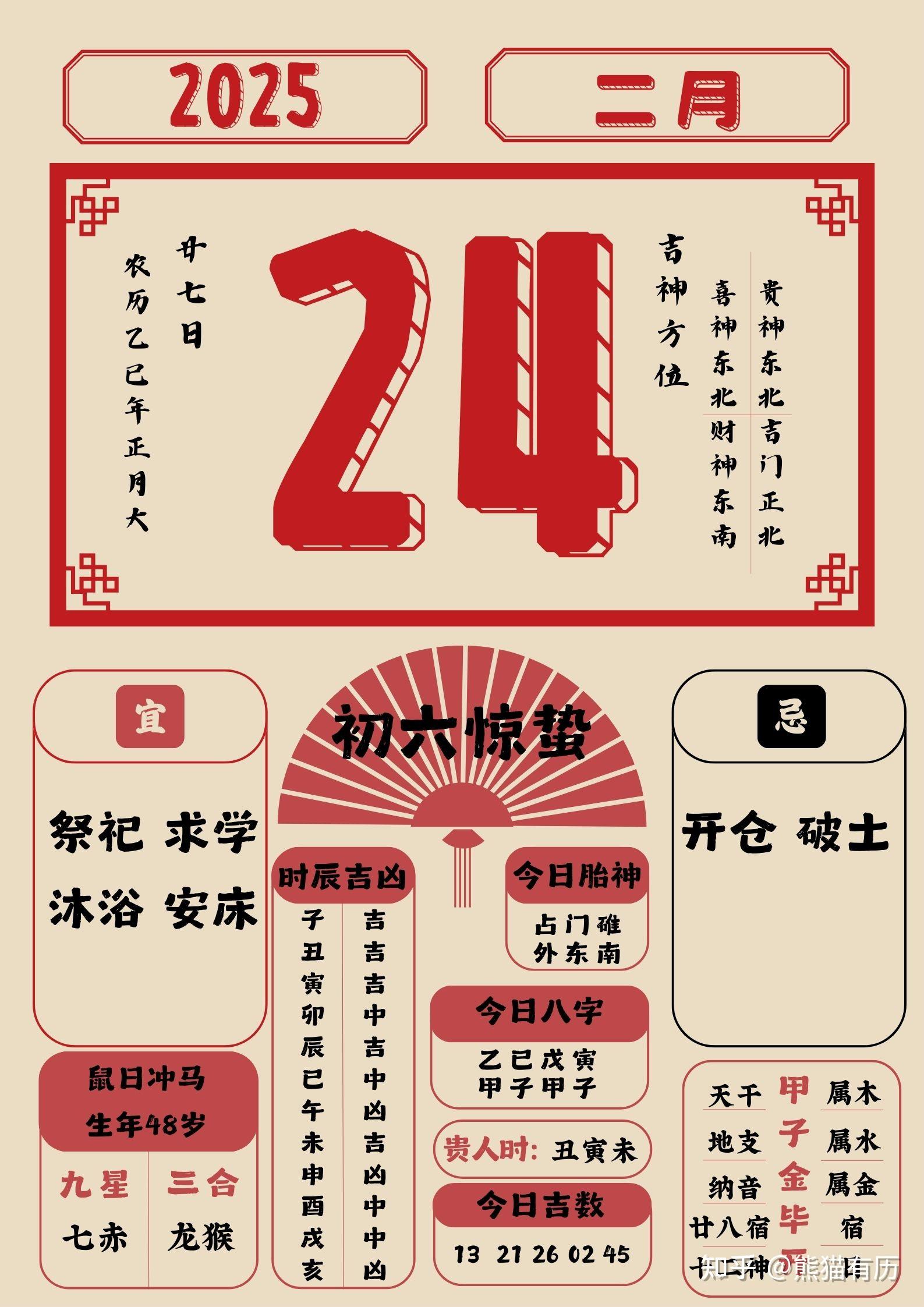 2020年4月12日黄历,2022年4月12号是什么日子-第1张图片