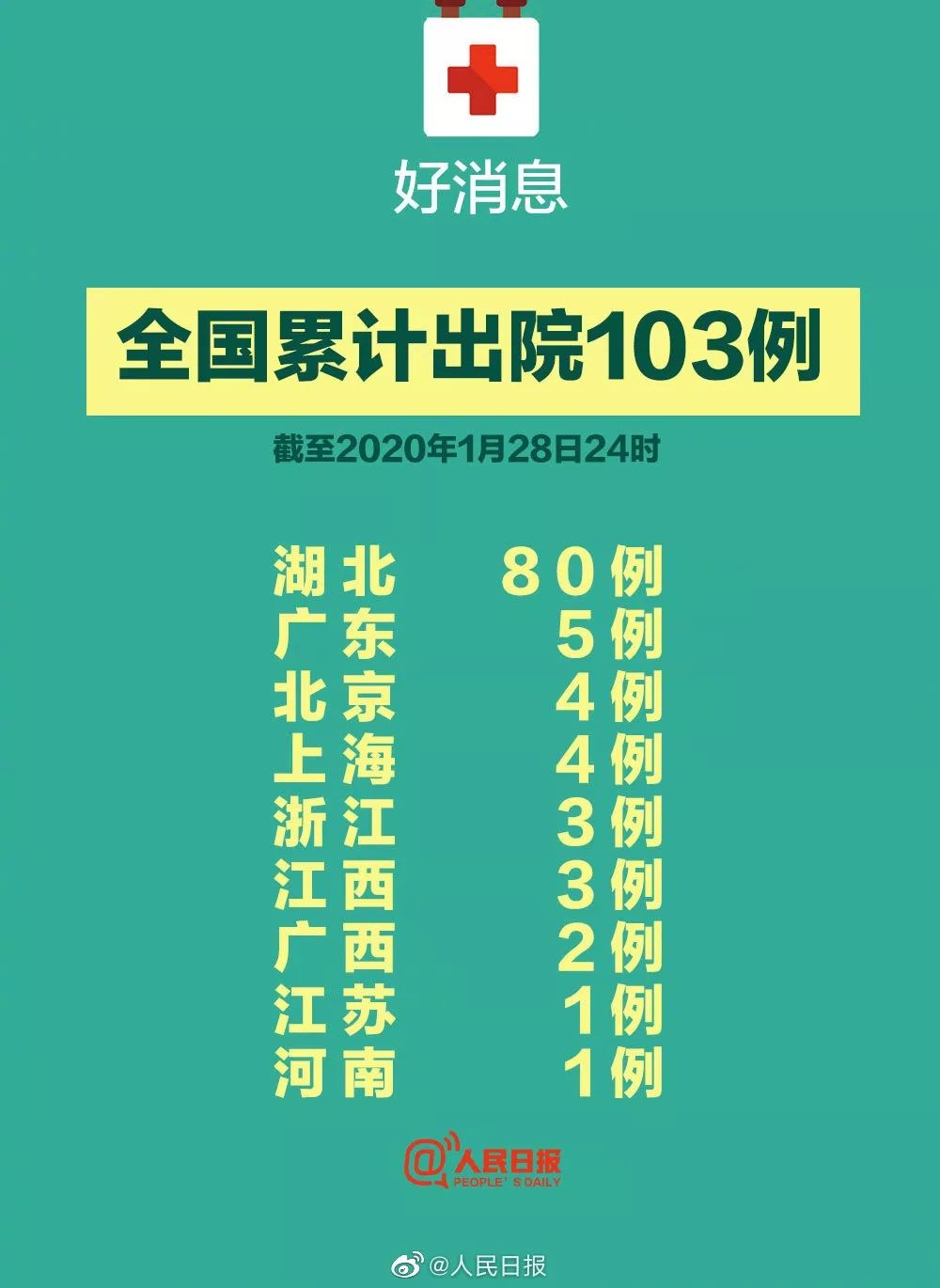 「大连疫情最新消息今天封城了」〃大连疫情最新消息今天封城了吗