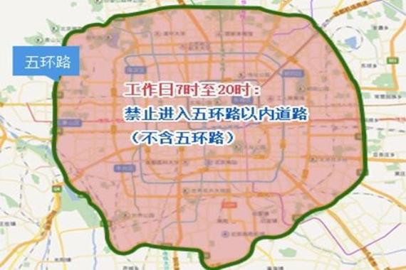 北京限号2022年10月最新限号-最新北京限号的安排