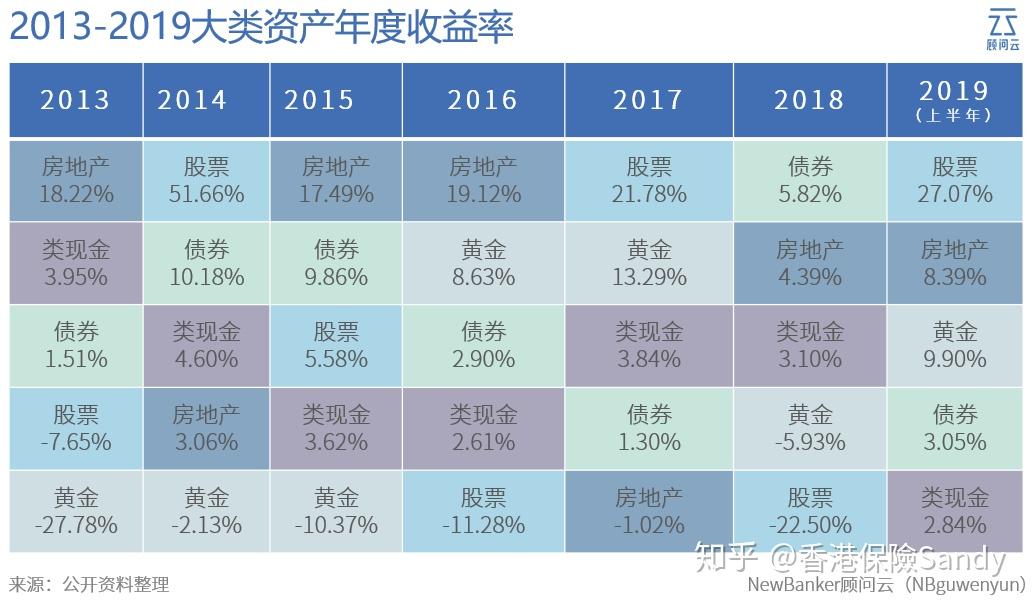 「北京一地调为高风险」〃北京高峰期时间是几点到几点